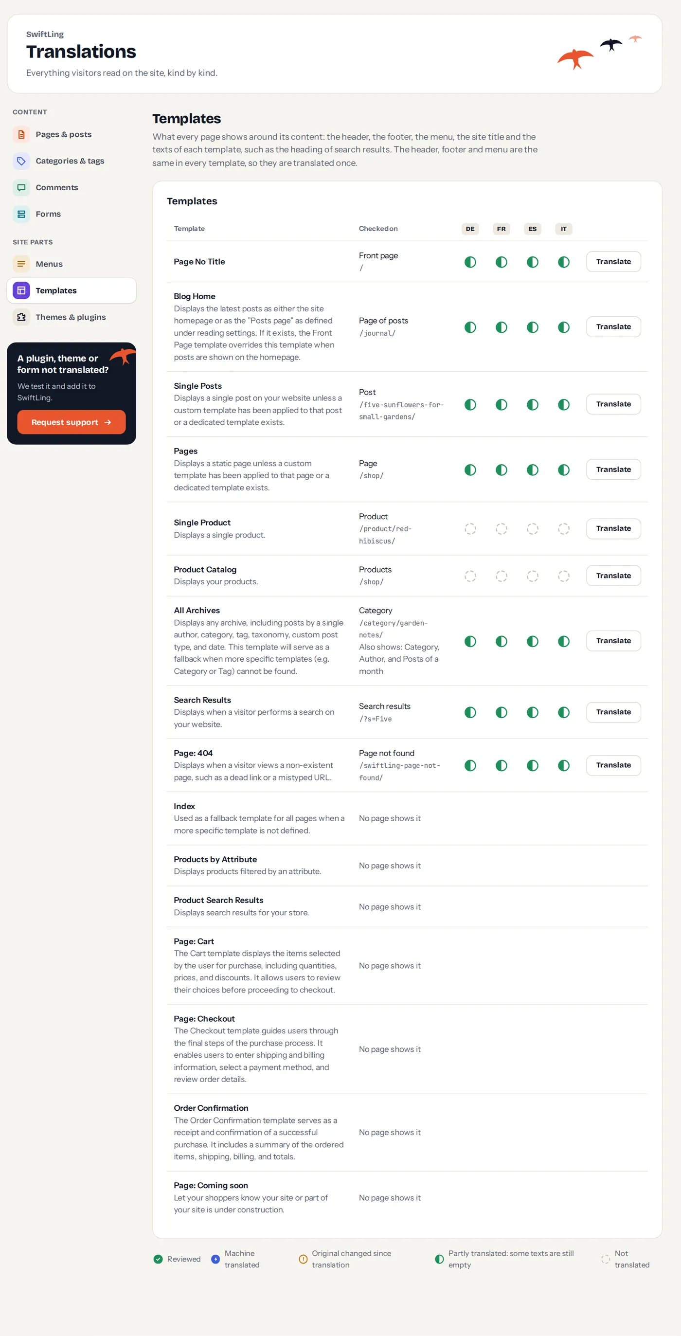 Translations › Templates